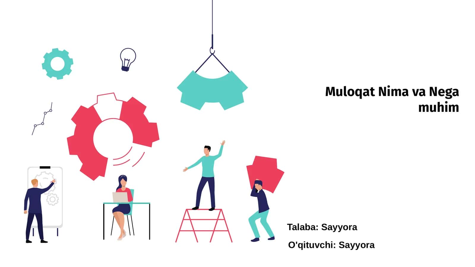Muloqat Nima va Nega muhim 1