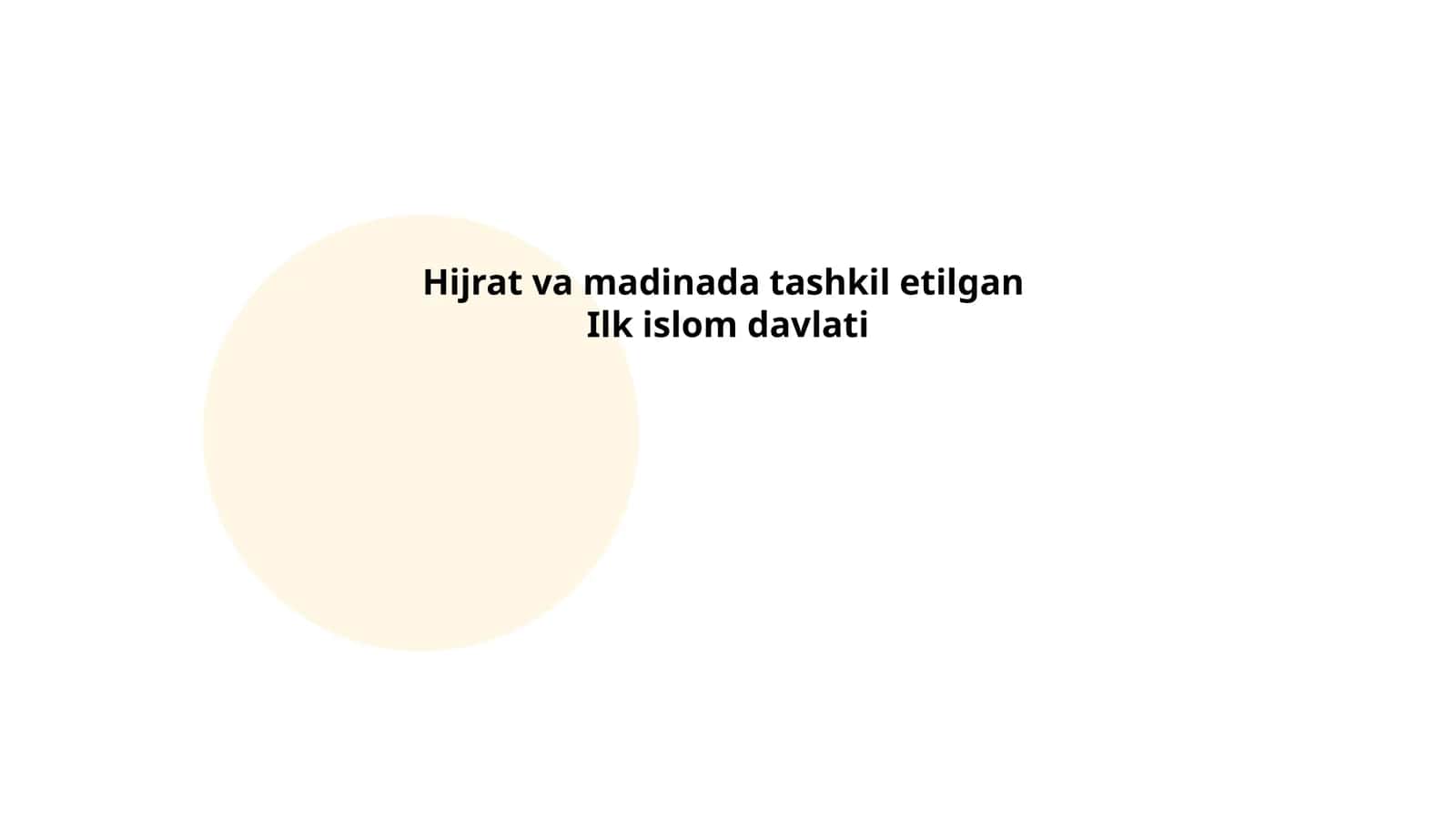 Hijrat va madinada tashkil etilgan Ilk islom davlati 1