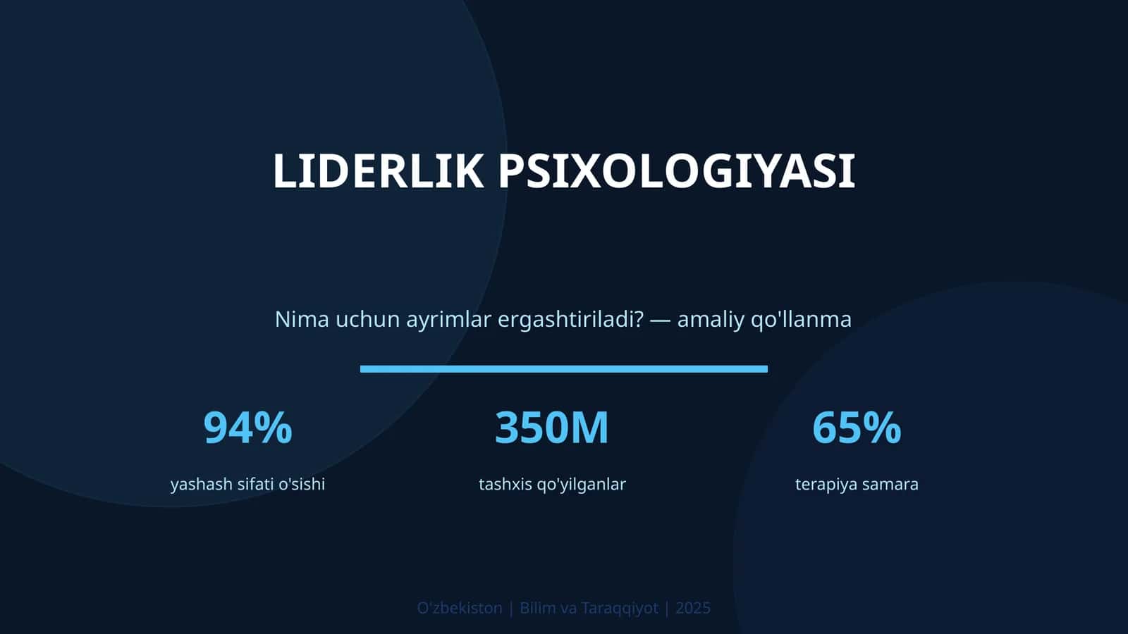 LIDERLIK PSIXOLOGIYASI 1