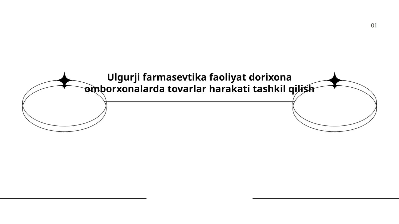 Ulgurji farmasevtika faoliyat dorixona omborxonalarda tovarlar harakati tashkil qilish 1