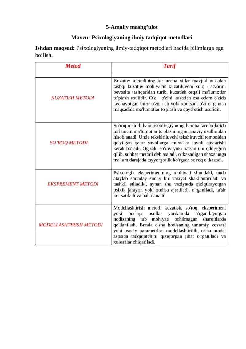 Psixologiyaning ilmiy tadqiqot metodlari 1