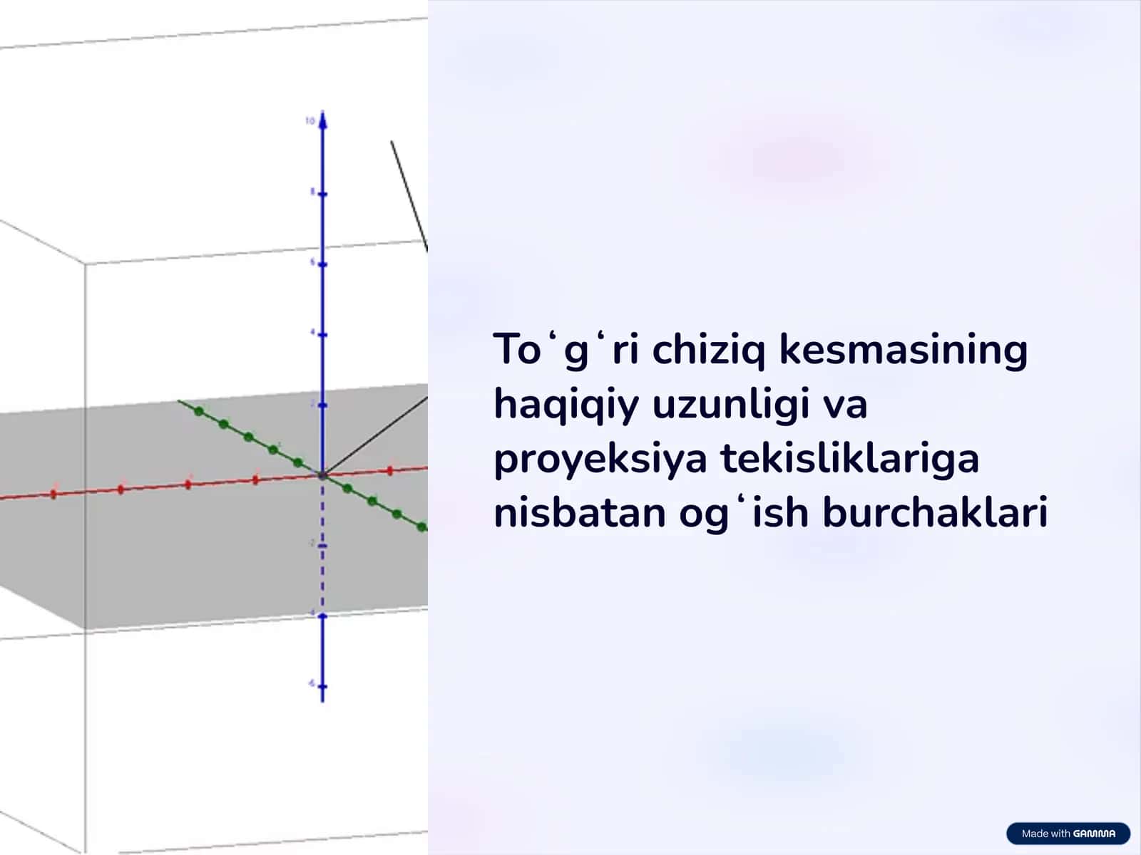 Toʻgʻri chiziq va uning proyeksiyalari 1