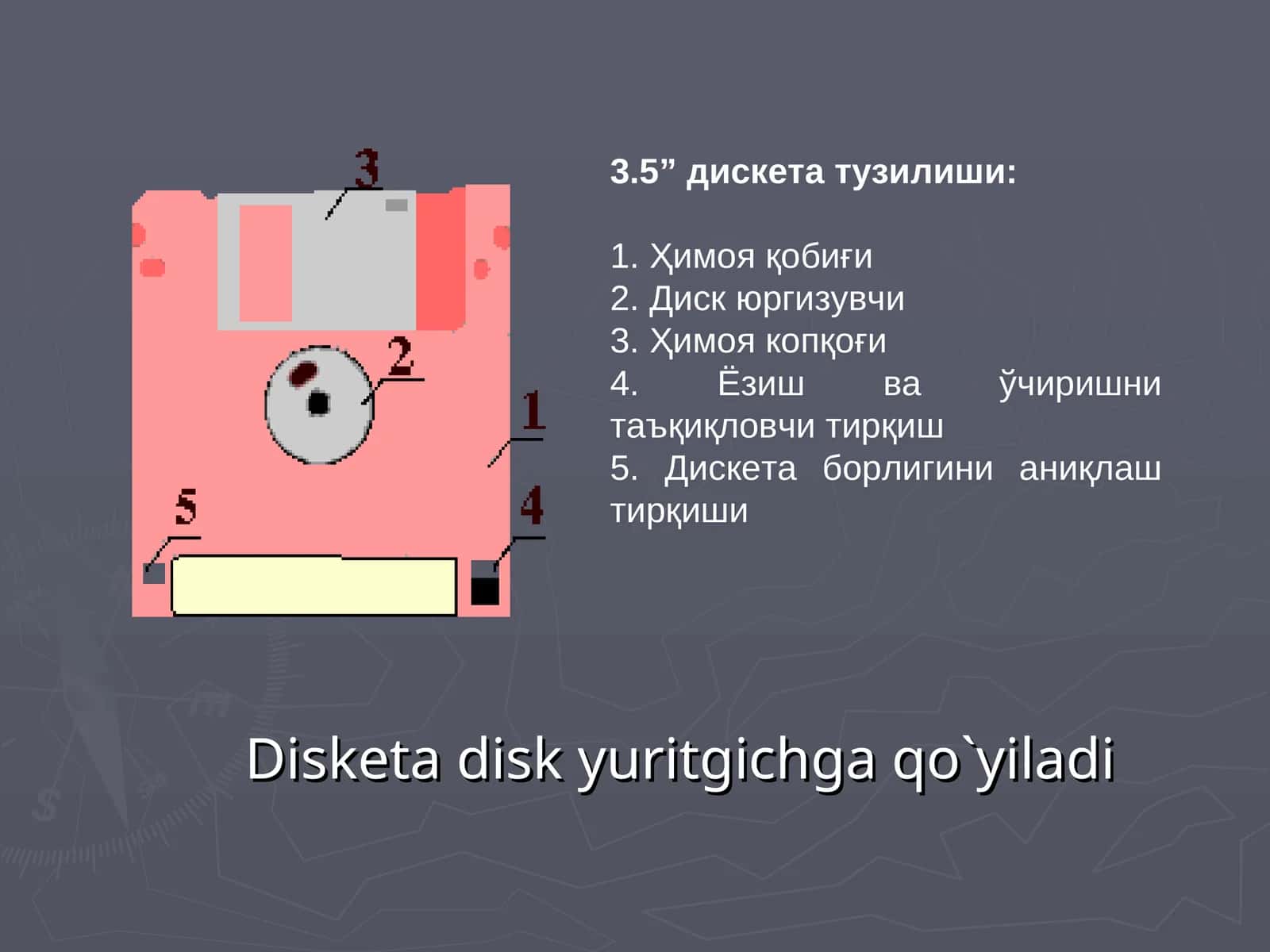 3.5” дискета тузилиши 1