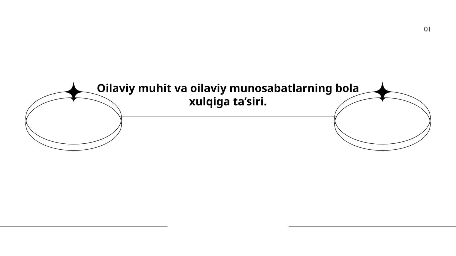 Oilaviy muhit va oilaviy munosabatlarning bola xulqiga ta’siri 1