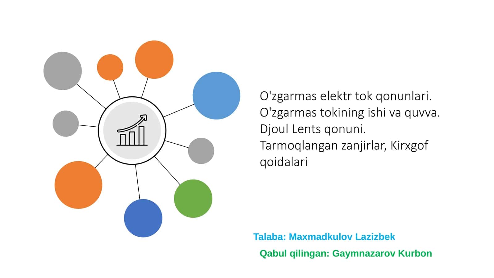 O'zgarmas elektr tok qonunlari 1