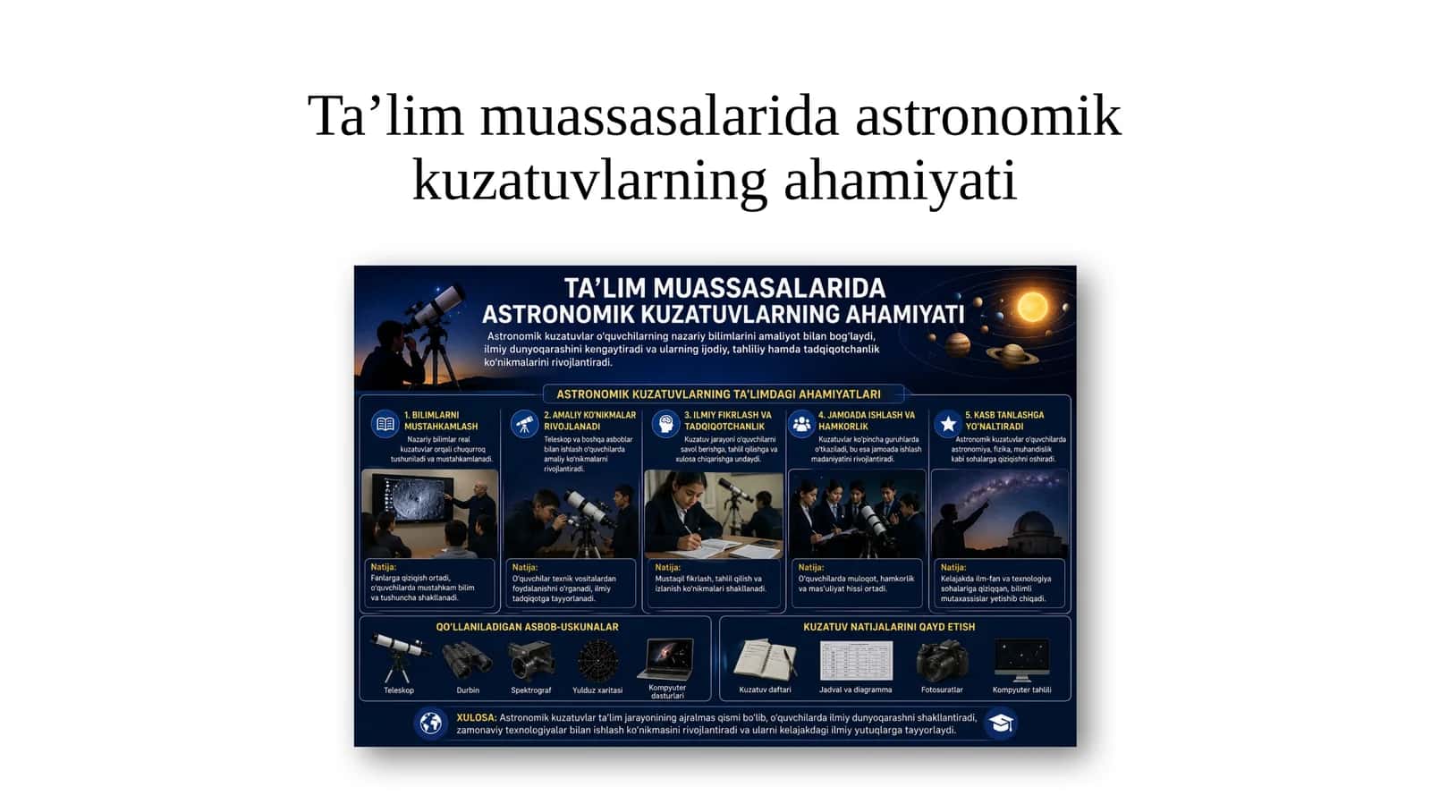 Ta’limmuassasalaridaastronomikkuzatuvlarningahamiyati 1