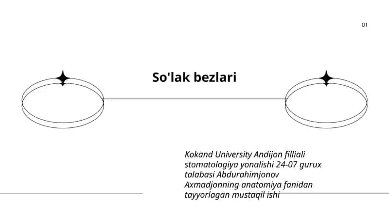 So'lak bezlari 1
