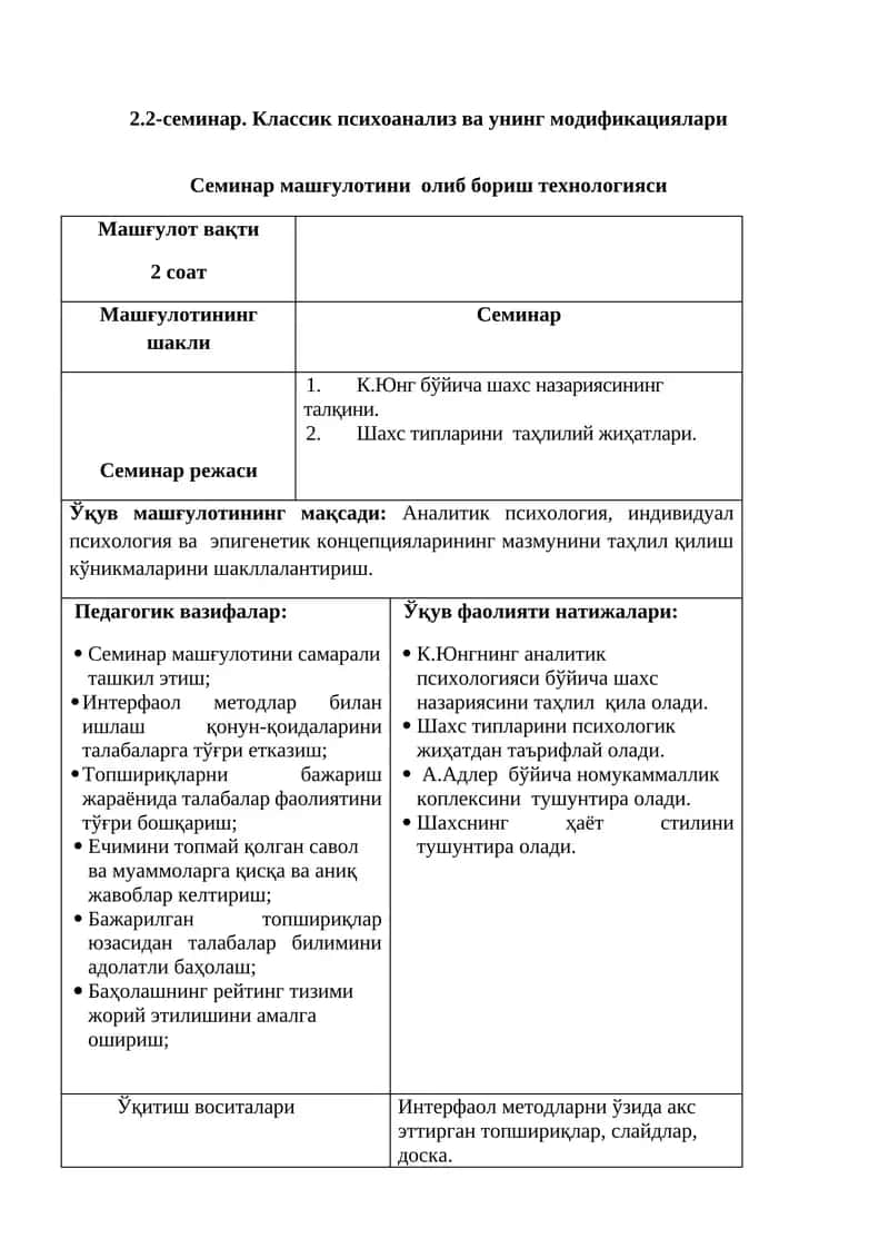 2.2-семинар. Классик психоанализ ва унинг модификациялари 1