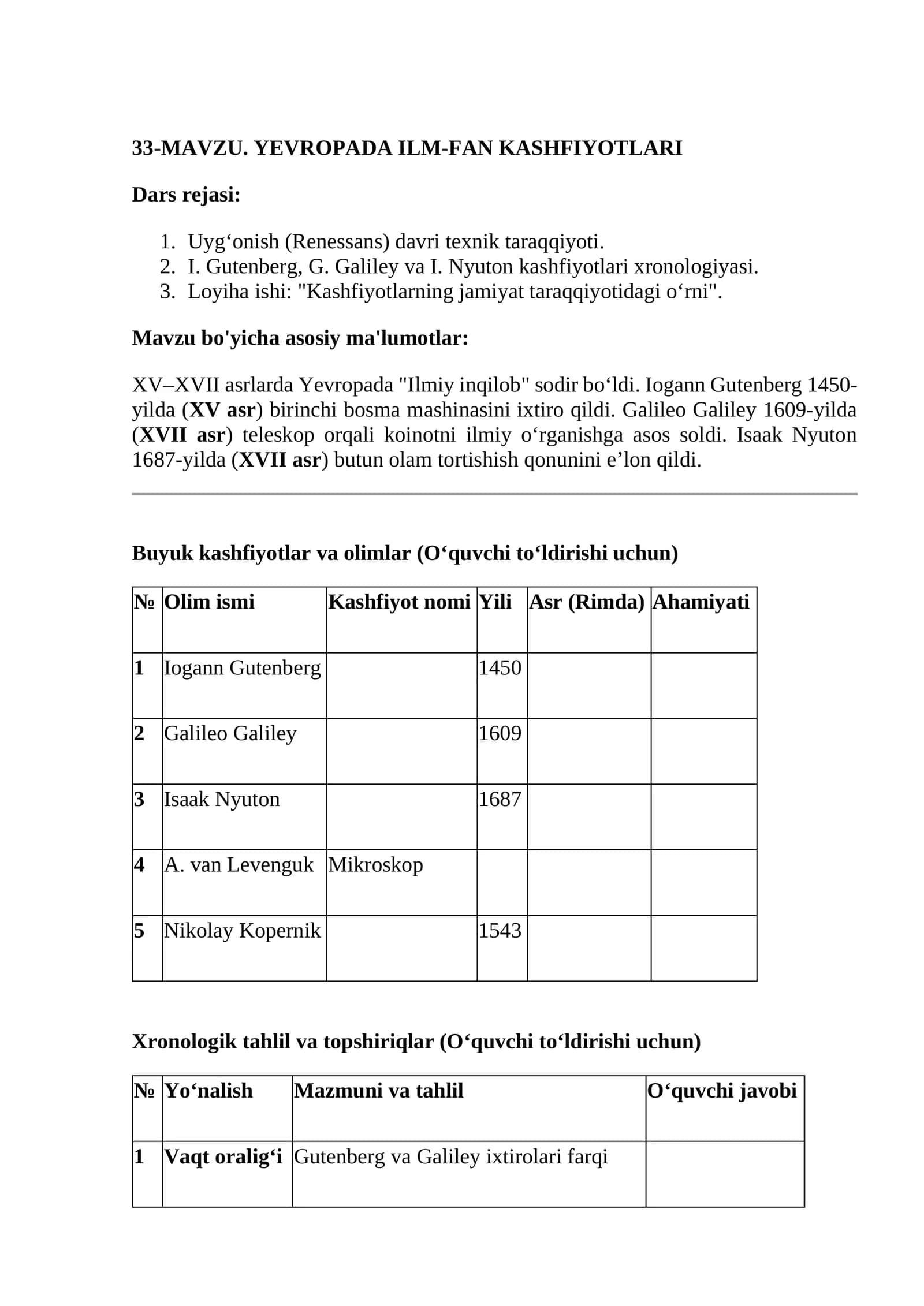YEVROPADA ILM-FAN KASHFIYOTLARI 1