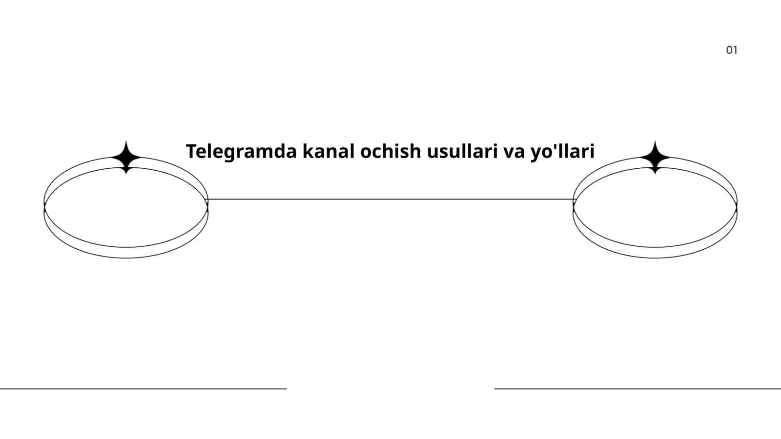 Telegramda kanal ochish usullari va yo'llari 1