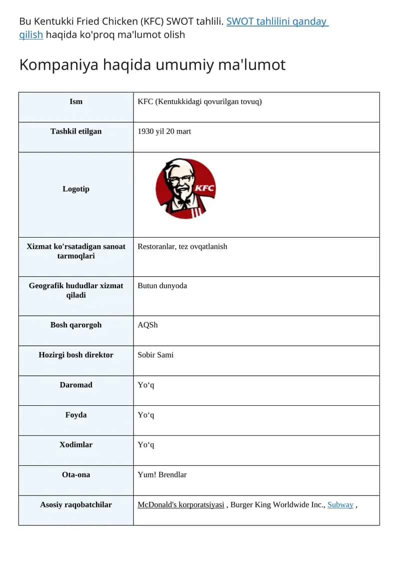 Kentukki Fried Chicken (KFC) SWOT tahlili 1