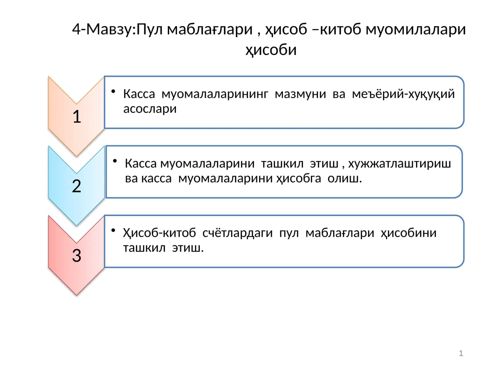 Пулмаблағлари, ҳисоб – китоб муомилалари ҳисоби 1