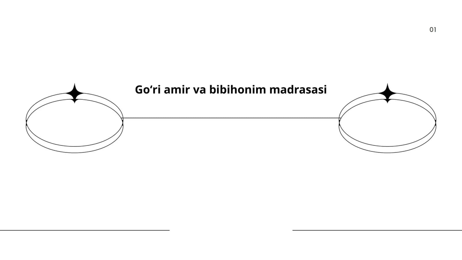 Goʻri Amir meʼmoriy majmuasi 1