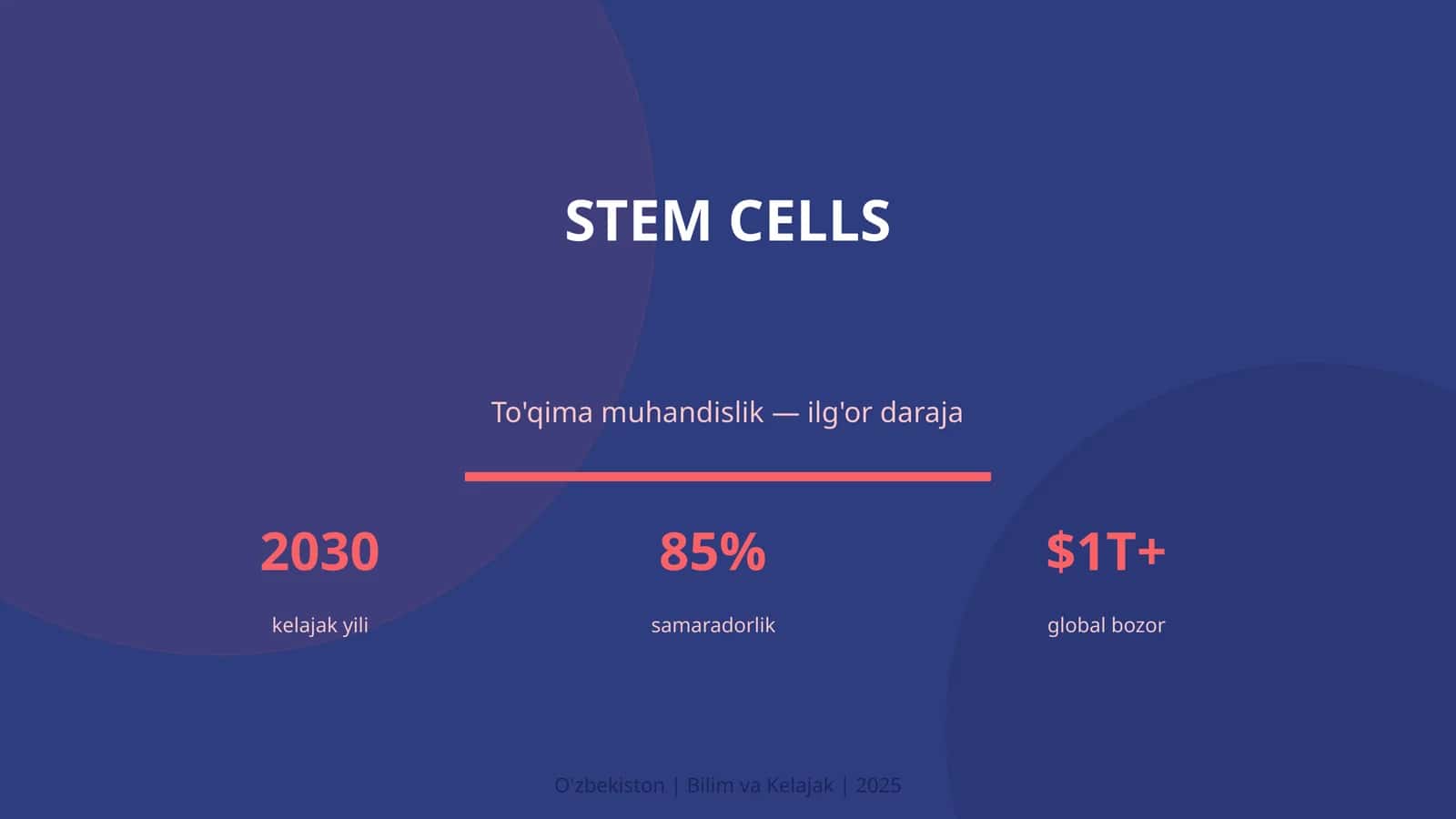 Stem cells 1