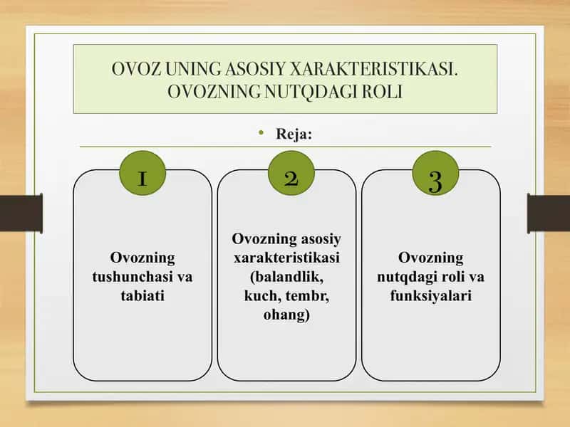 OVOZ UNING ASOSIY XARAKTERISTIKASI.OVOZNING NUTQDAGI ROLI 1