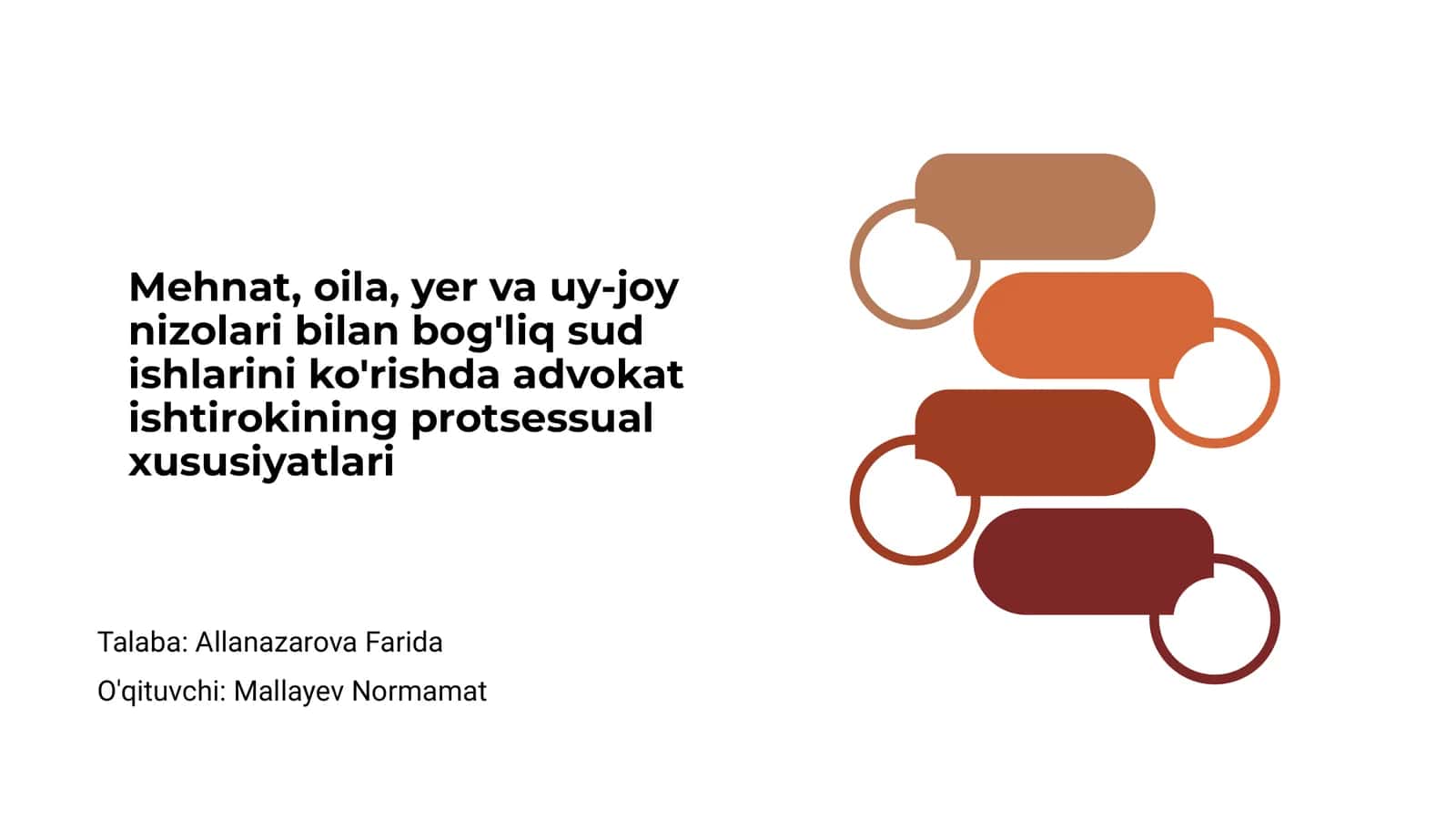 Mehnat va Oilaviy Nizolar bilan Bog'liq Sud Ishlarini Ko'rishda Advokat Ishchirokining Protsessual Xususiyatlari 1