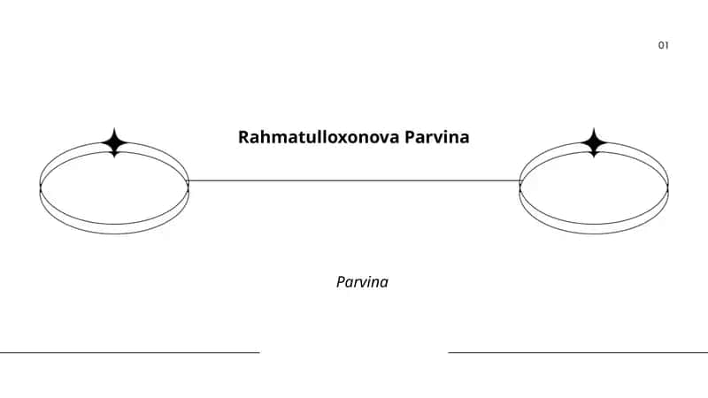 Раҳматуллхоно́ва Парвина биографияси 1