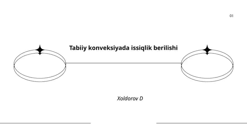 Tabiiy konveksiya 1