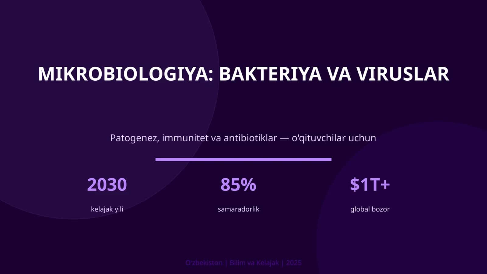Mikrobiologiya: bakteriya va viruslar 1