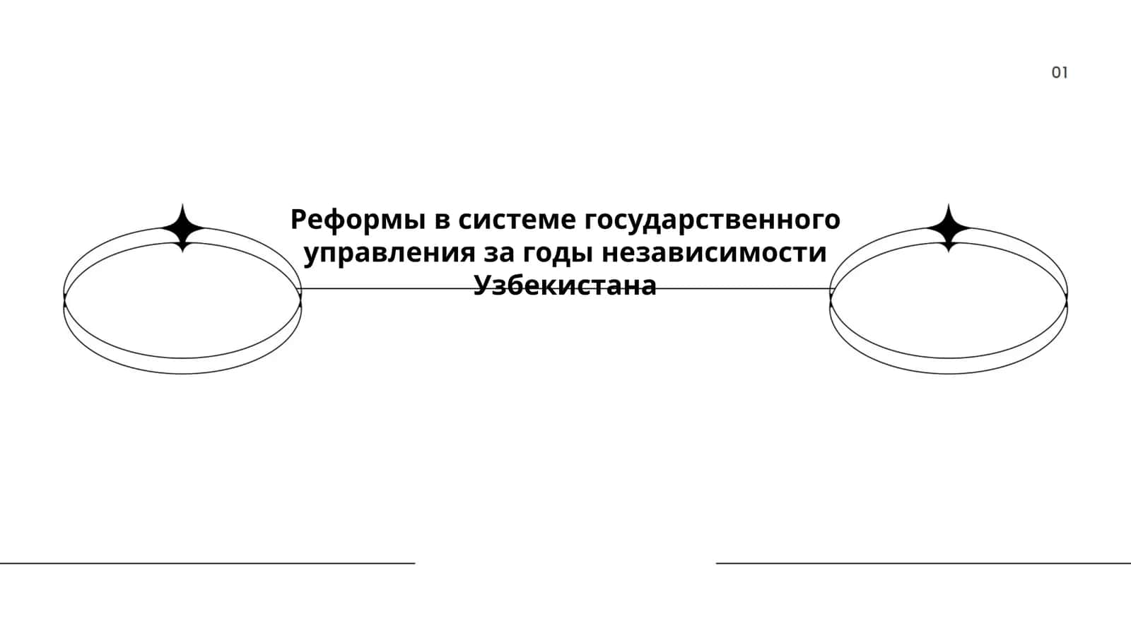 Реформы в системе государственного управления за годы независимости Узбекистана 1