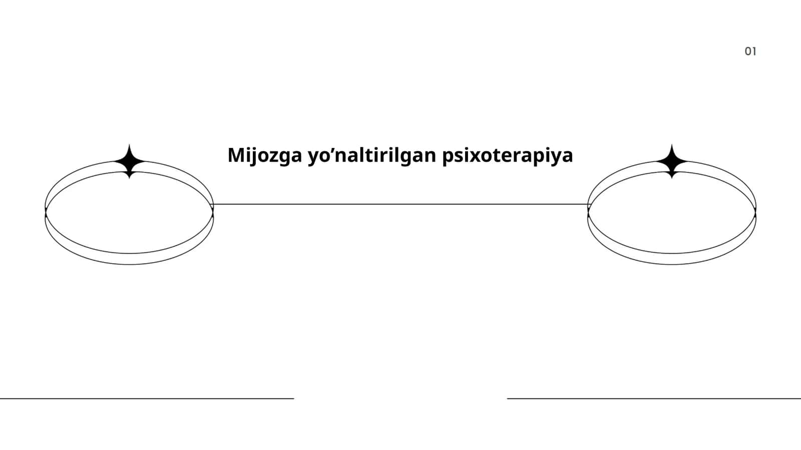 Shaxsiy o'sishni qo'llab-quvvatlash 1