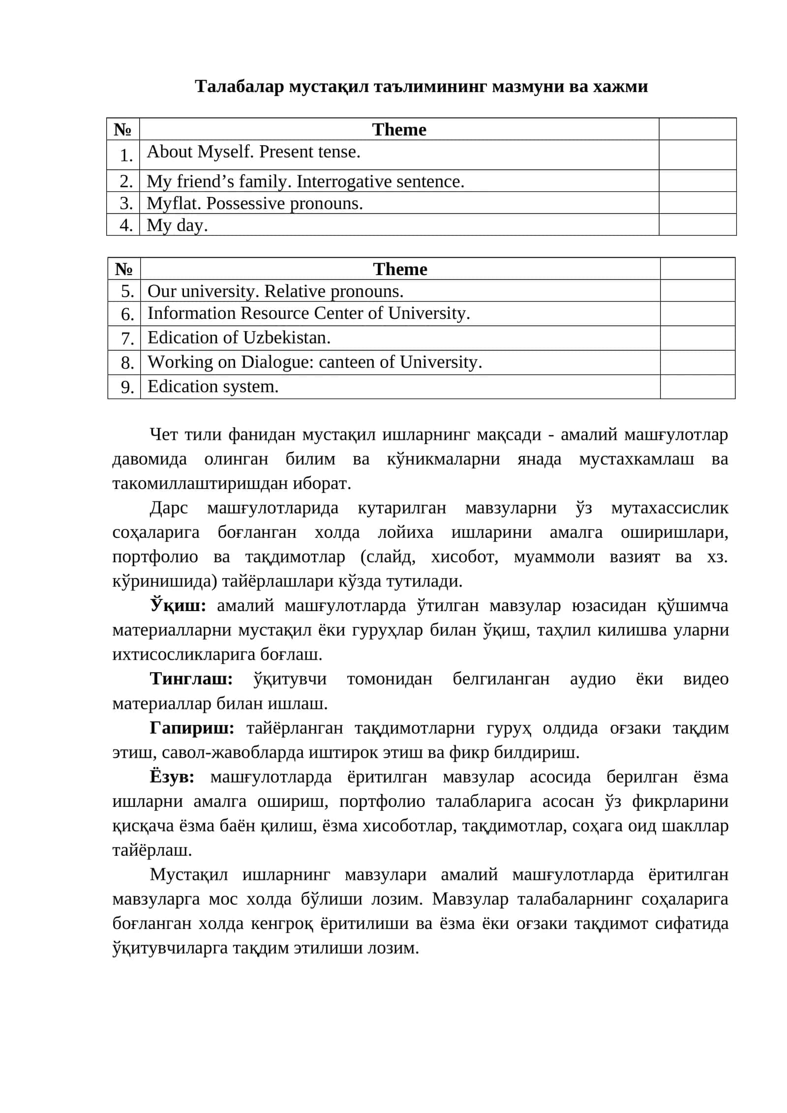 Талабалар мустақил таълимининг мазмуни ва хажми 1
