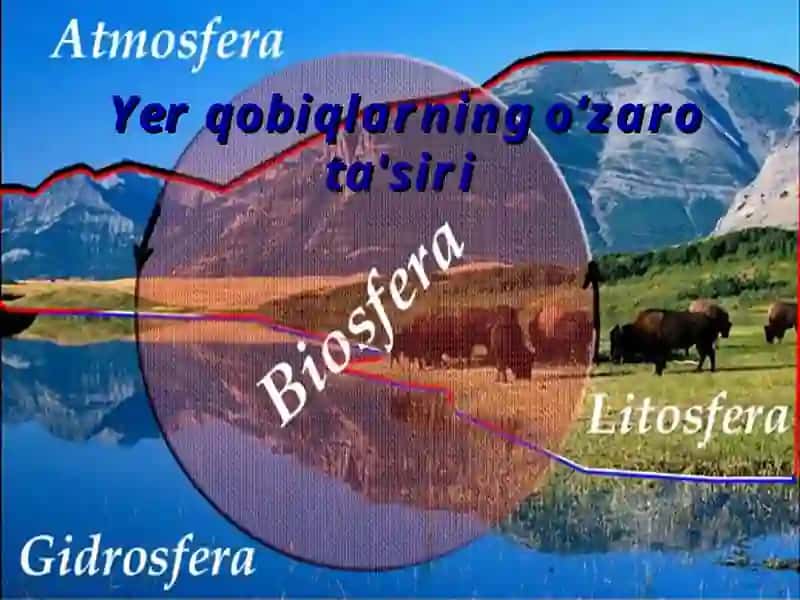 Yer qobiqlarning o‘zaro ta'siri