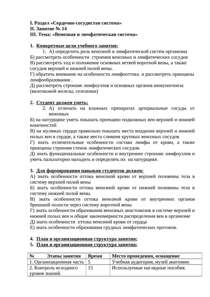 Тема: «Венозная и лимфатическая система» 1