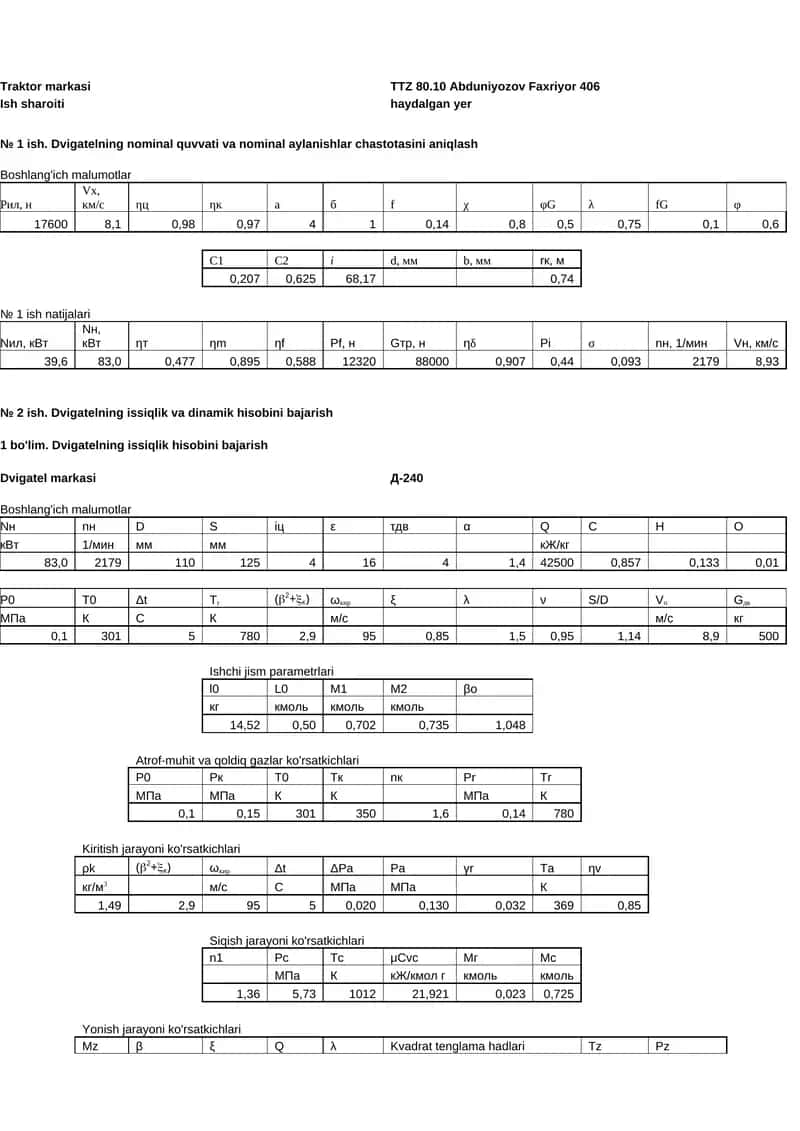 TTZ 80.10 Abduniyozov Faxriyor 406 1