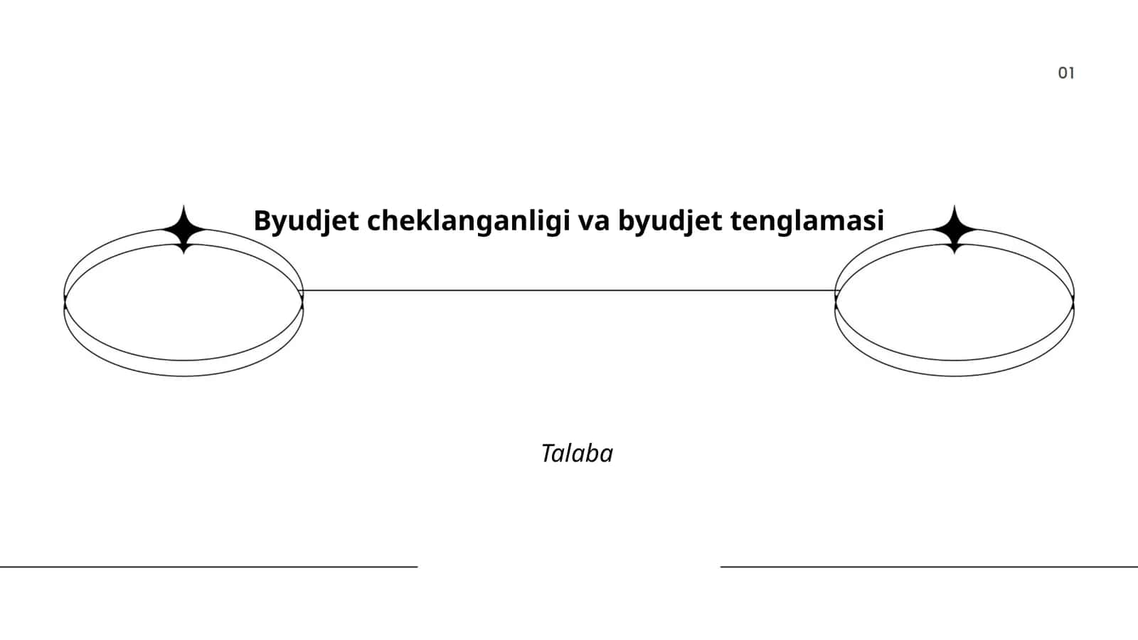 Byudjet cheklanganligi va byudjet tenglamasi 1