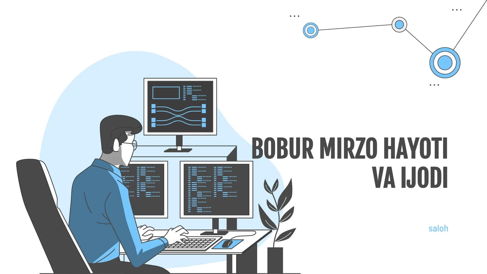 BOBUR MIRZO HAYOTI VA IJODI 1