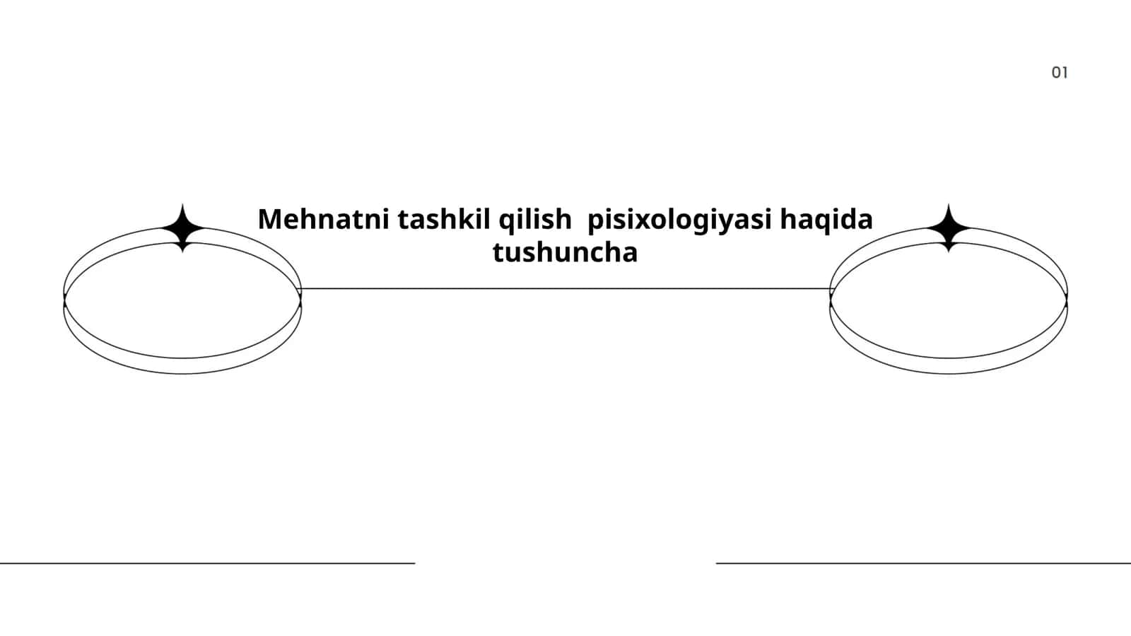 Mehnatni tashkil qilish pisixologiyasi haqida tushuncha 1