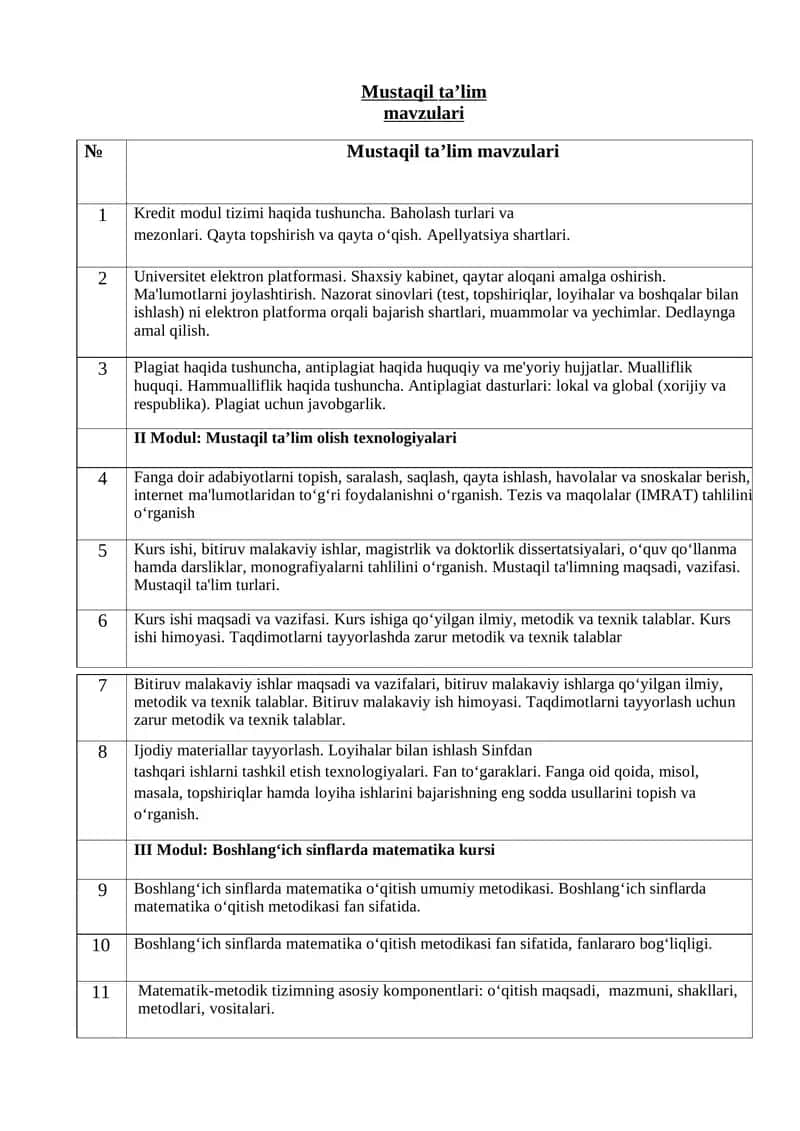 Mustaqil ta’lim olish texnologiyalari 1