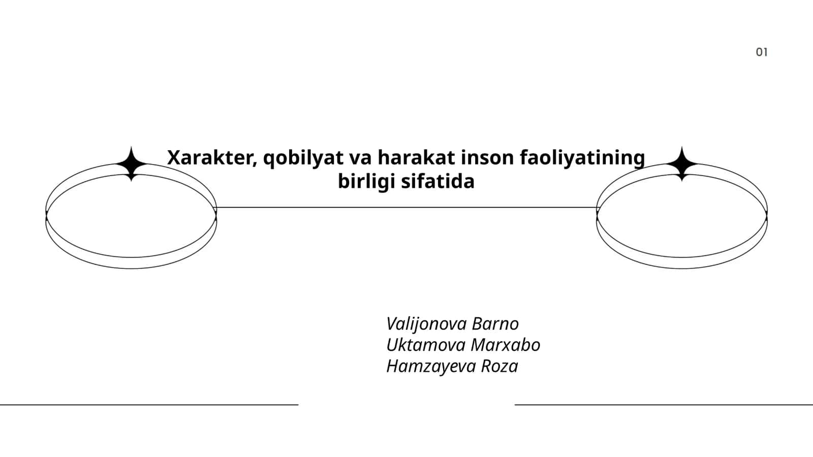Xarakter, qobilyat va harakat inson faoliyatining birligi sifatida 1
