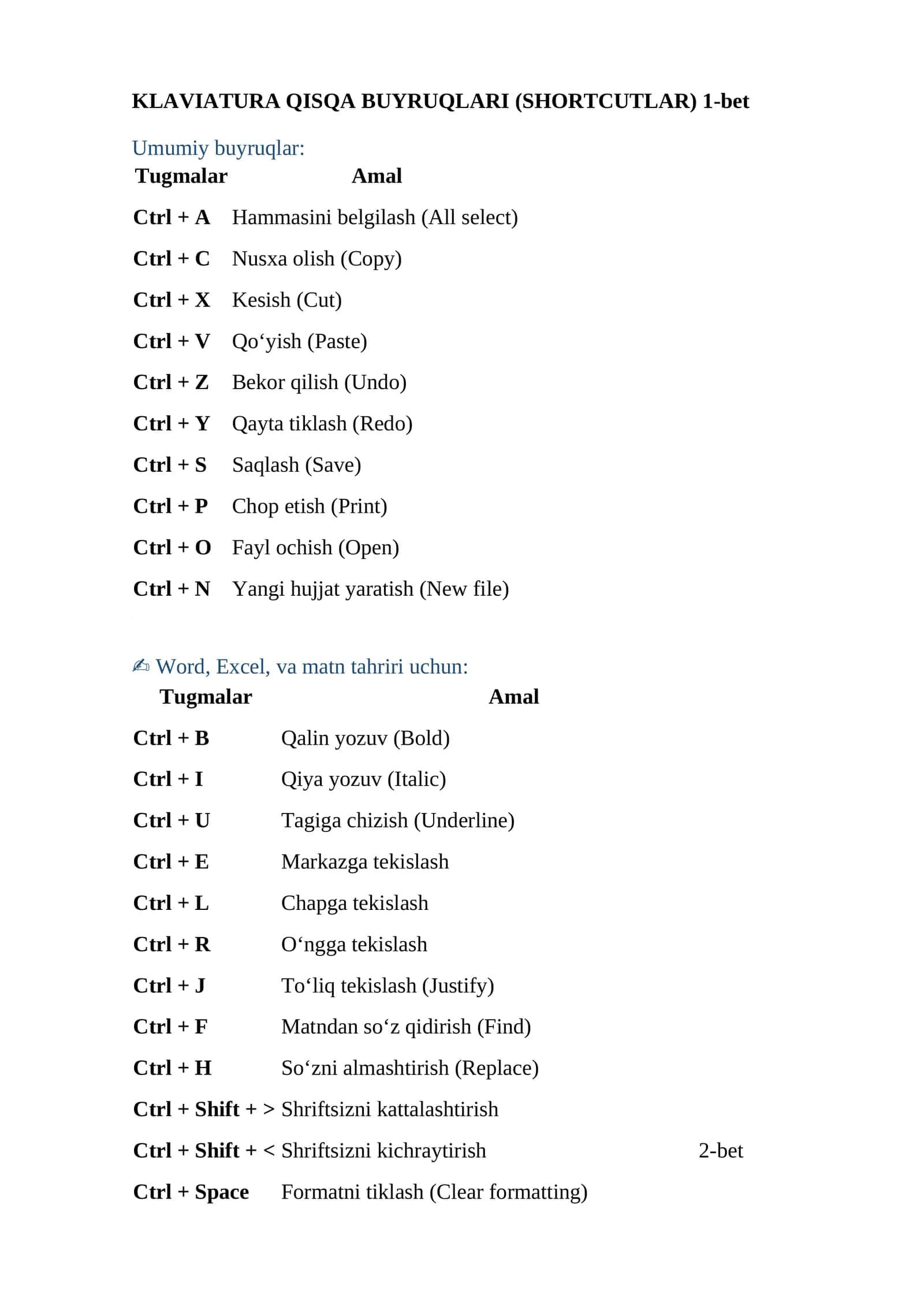 KLAVIATURA QISQA BUYRUQLARI (SHORTCUTLAR) 1
