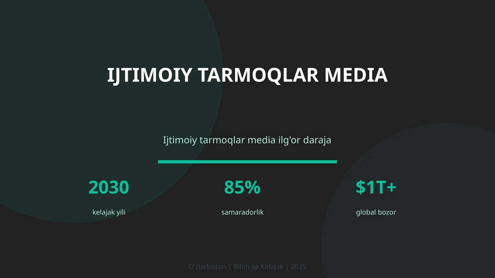 Ijtimoiy tarmoqlar media 1