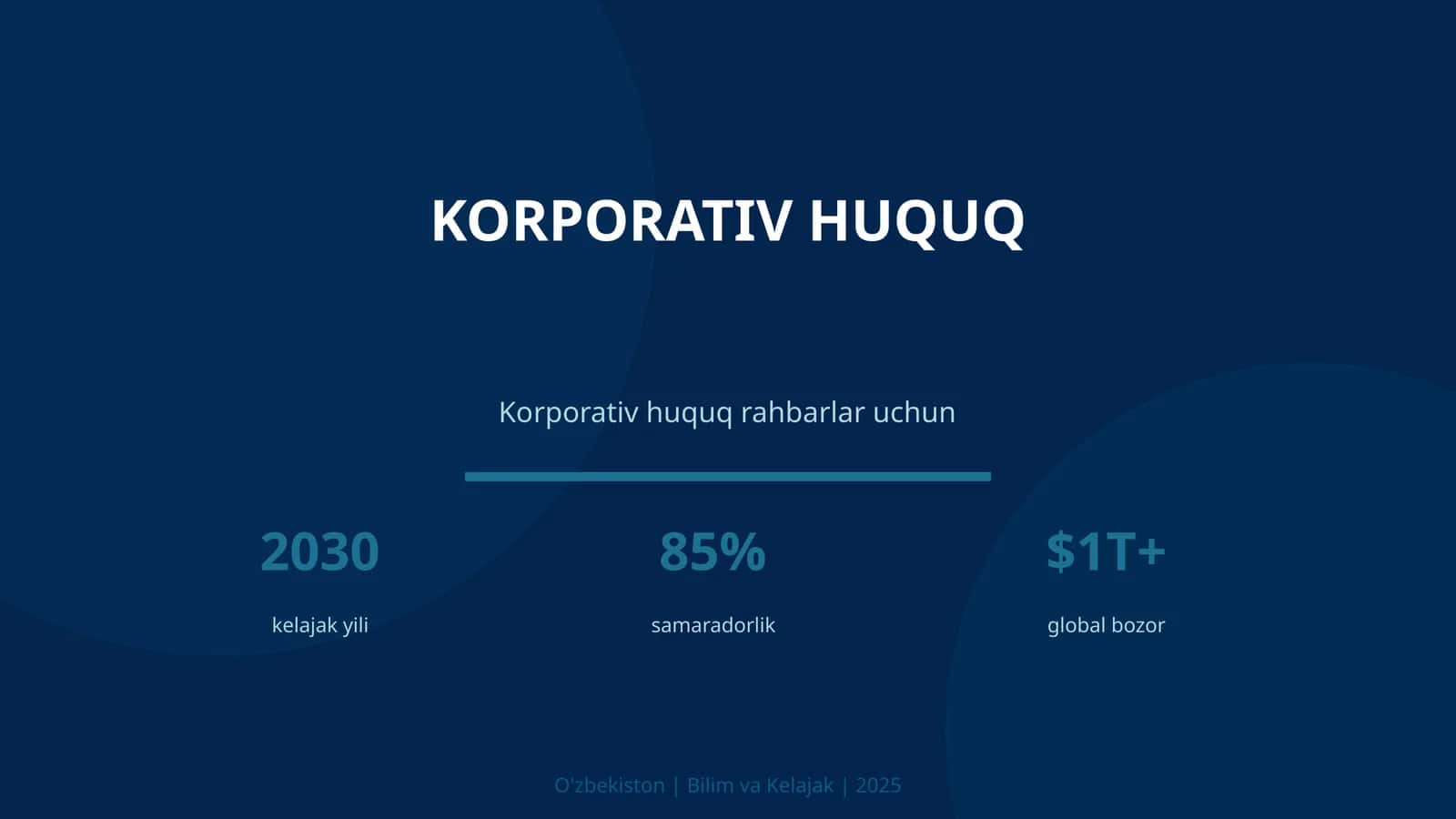 Korporativ huquq 1