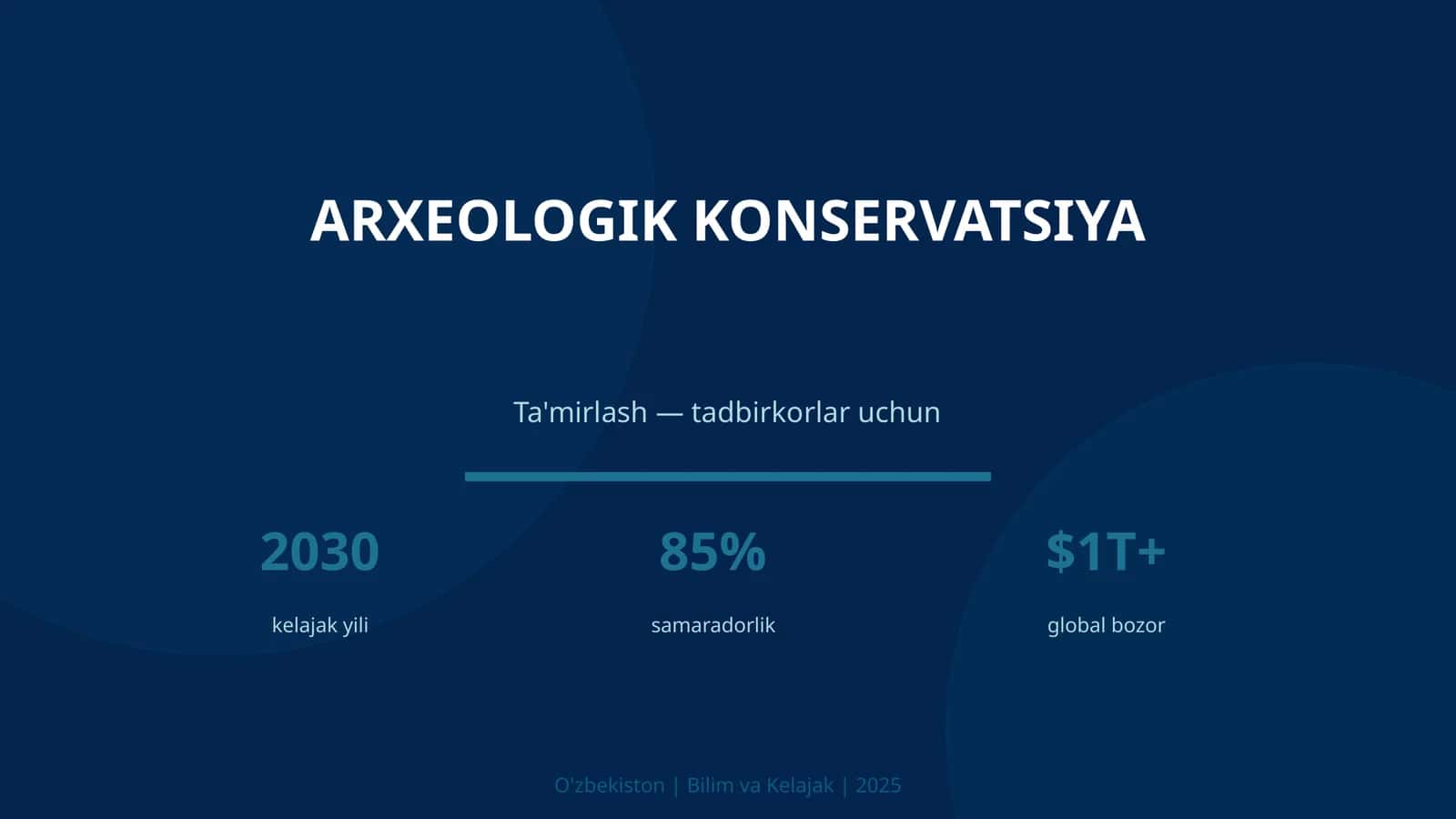 ARXEOLOGIK KONSERVATSIYA 1