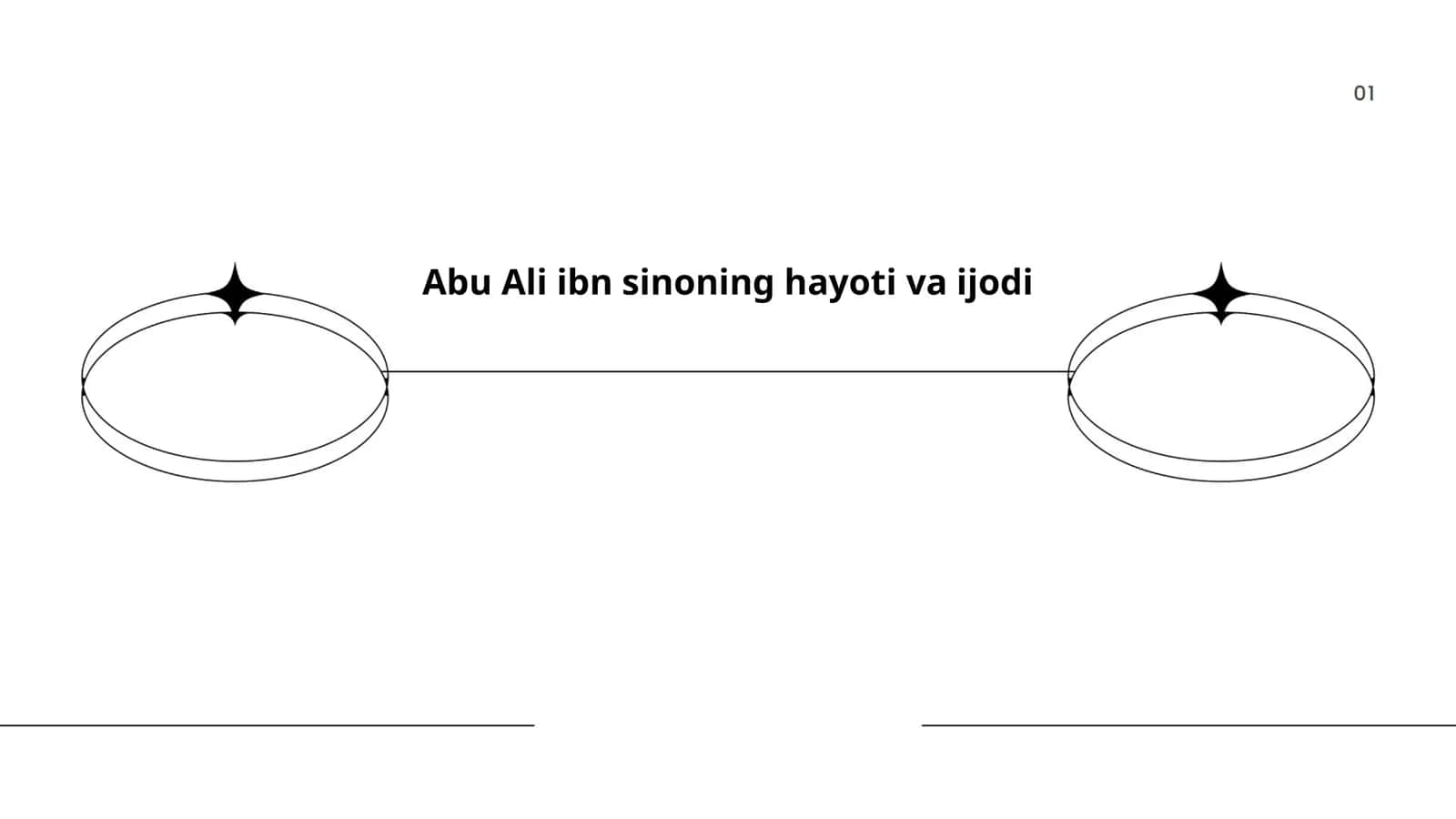 Abu Ali ibn sinoning hayoti va ijodi 1