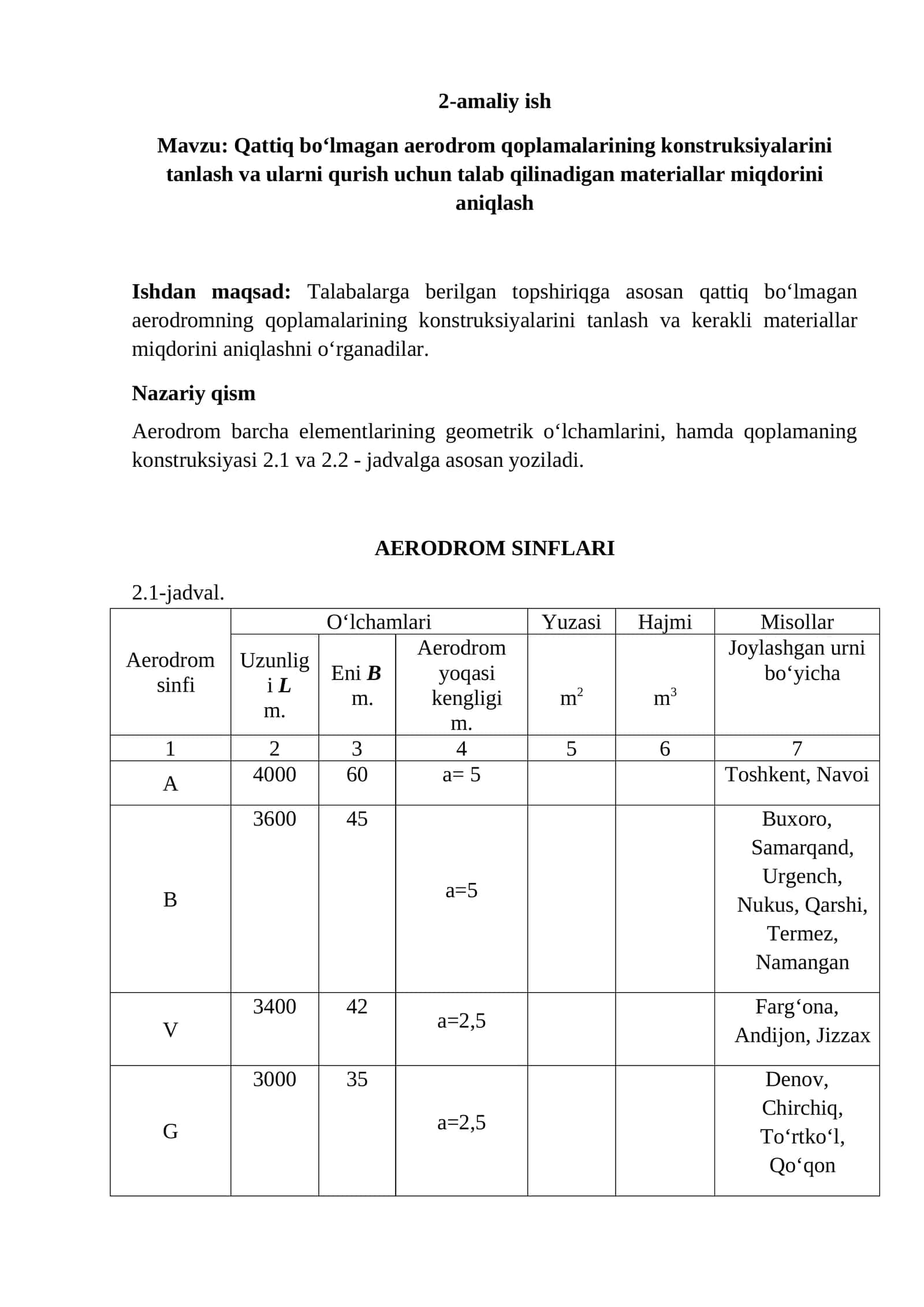 Qattiq bo‘lmagan aerodrom qoplamalarining konstruksiyalarini tanlash va ularni qurish uchun talab qilinadigan materiallar miqdorini aniqlash 1