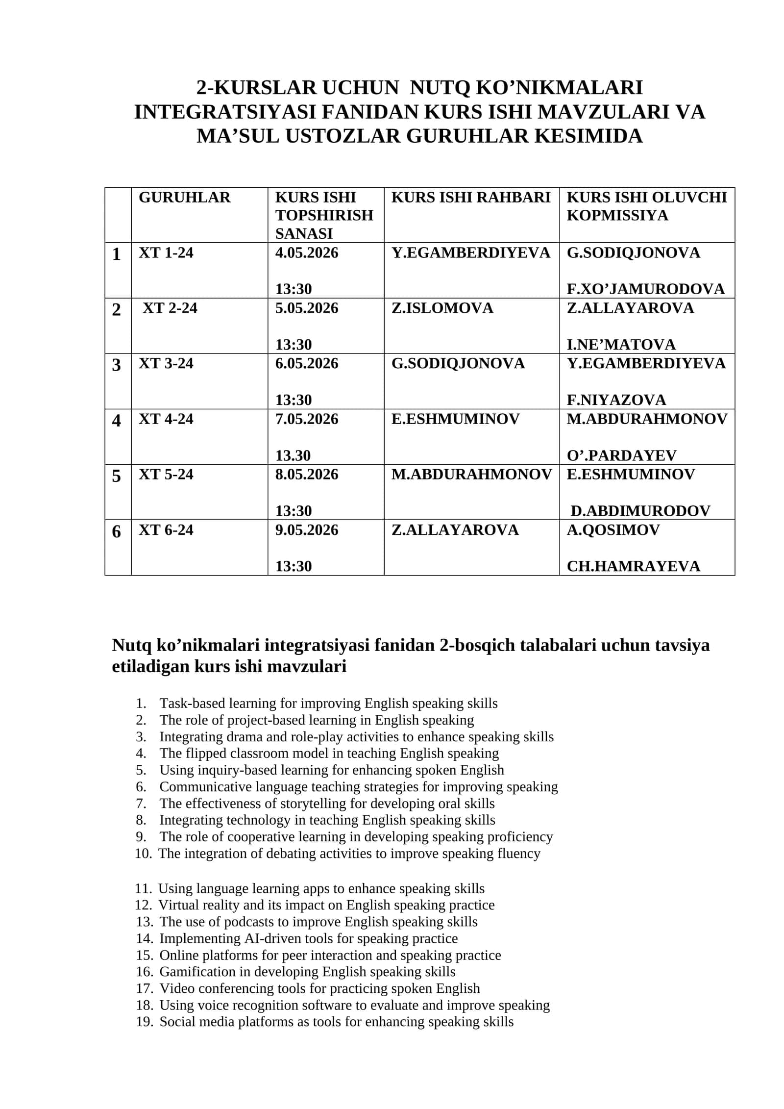 2-KURSLAR UCHUN NUTQ KO’NIKMALARI INTEGRATSIYASI FANIDAN KURS ISHI MAVZULARI VA MA’SUL USTOZLAR GURUHLAR KESIMIDA - Tags (comma-separated): Nutq ko’nikmalari integratsiyasi, Kurs ishi mavzulari, Talablar, Tavsiya, Ustozlar - Description: Kurs ishi mavzulari, 2-bosqich talabalari uchun nutq ko’nikmalari integratsiyasi fanidan tavsiya etiladi. - Category: Kurs ishlari/Pedagogika 1