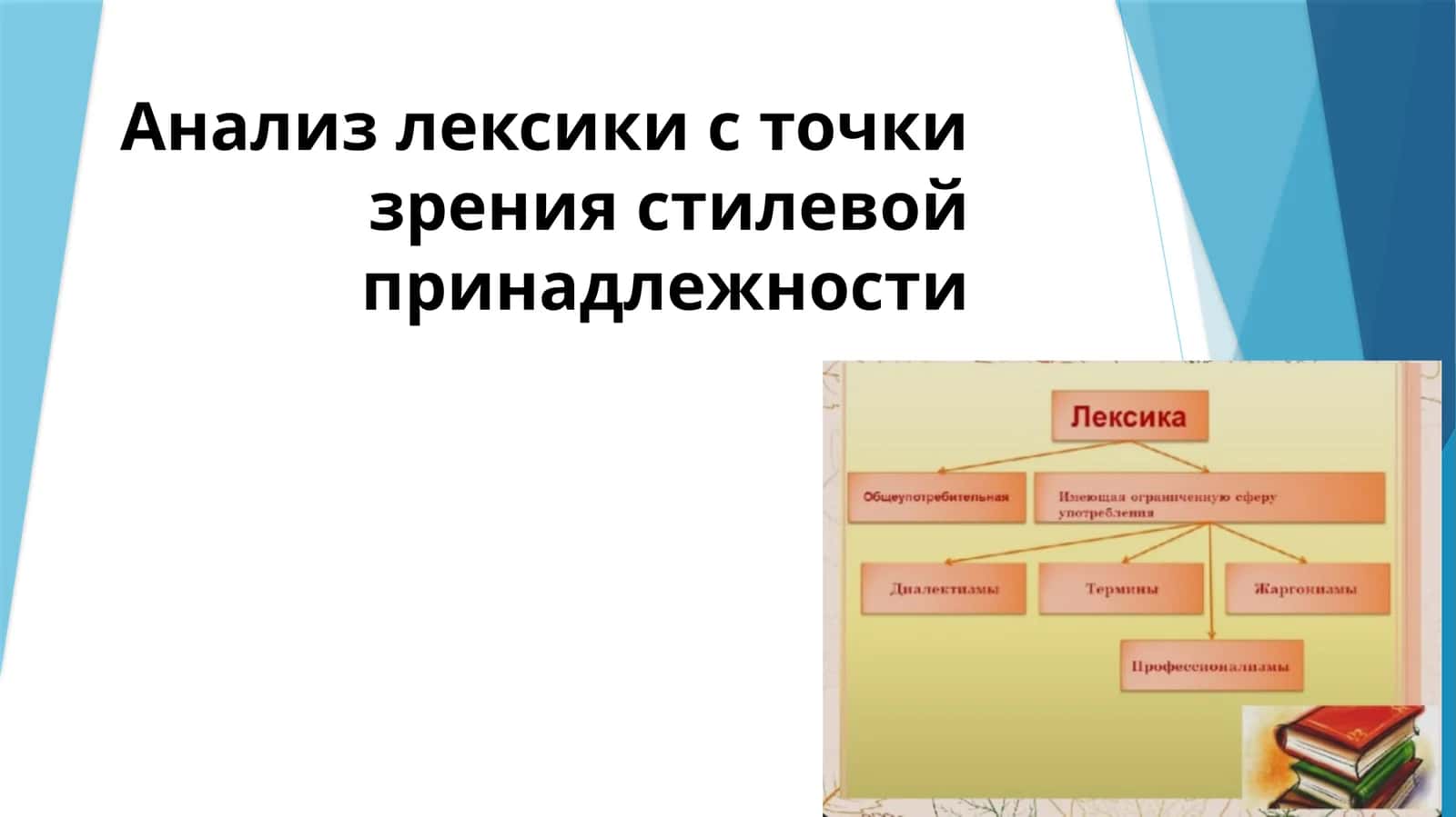 Анализ лексики с точки зрения стилевой принадлежности 1