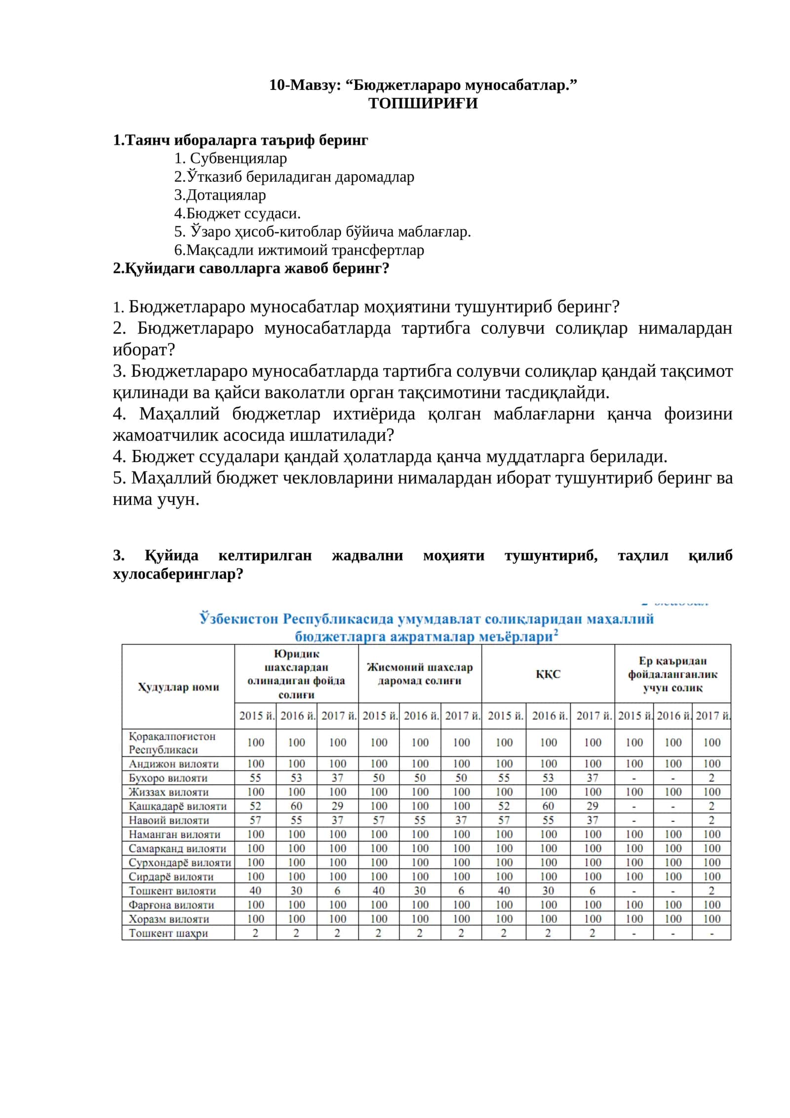 Бюджетлараро муносабатлар 1