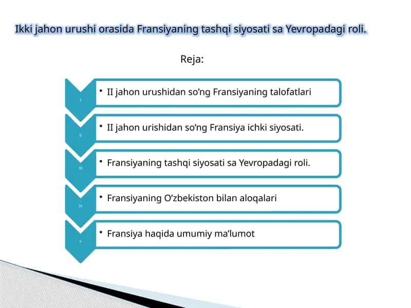 Ikki jahon urushi orasida Fransiyaning tashqi siyosati sa Yevropadagi roli. 1