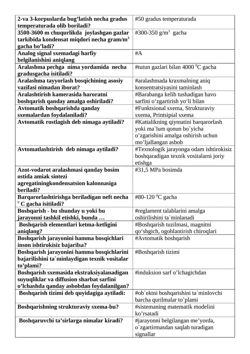 Analog Signal SXema 1
