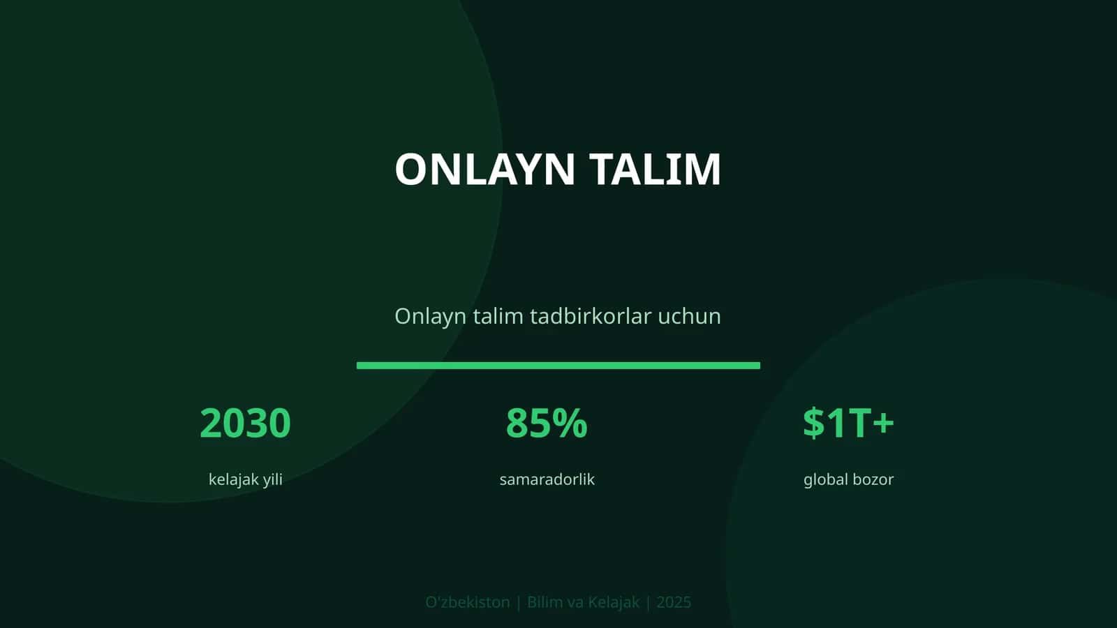 Talim pedagogikasi 1
