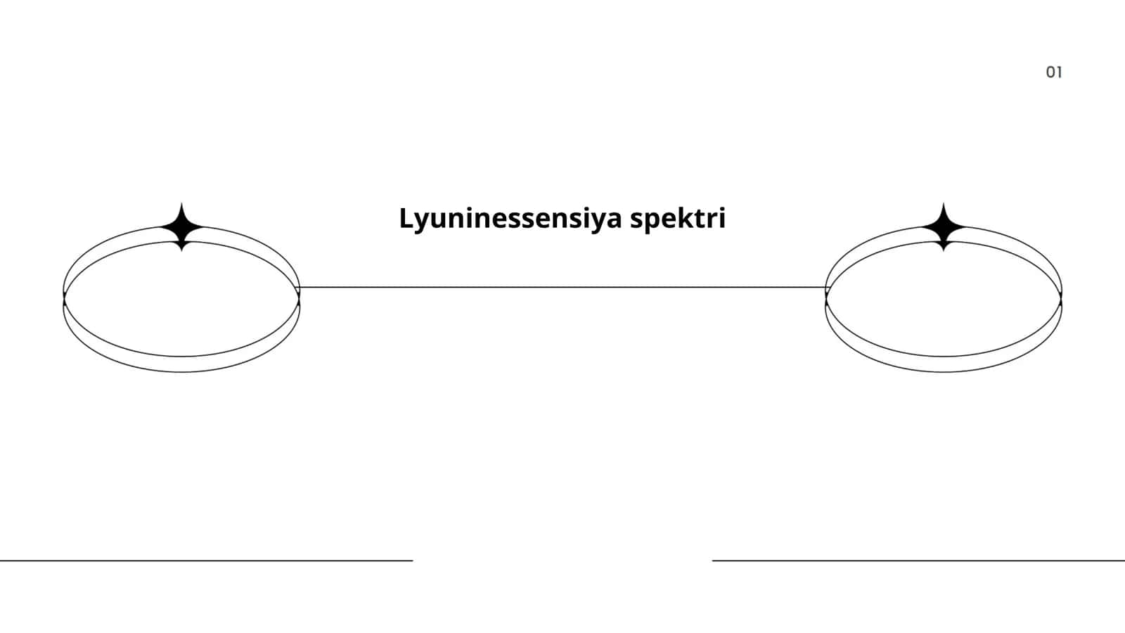Lyuninessensiya spektri 1