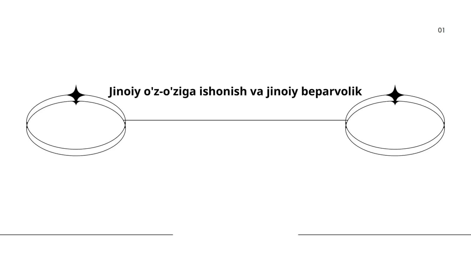 Jinoiy o'z-o'ziga ishonish va jinoiy beparvolik 1