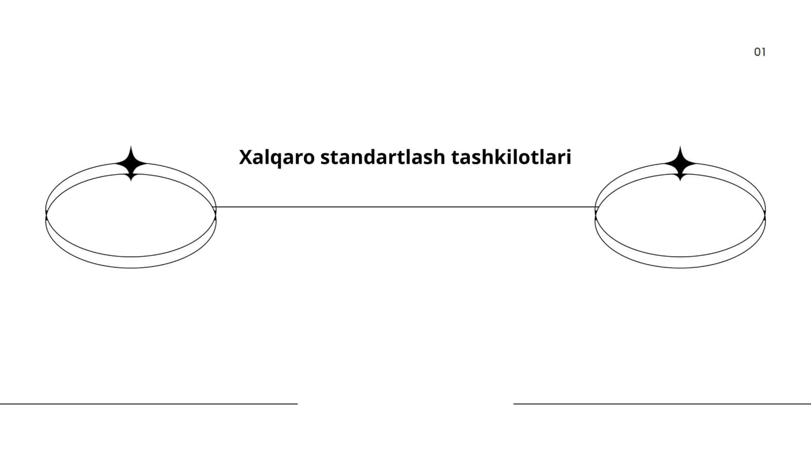Xalqaro standartlash tashkilotlari 1