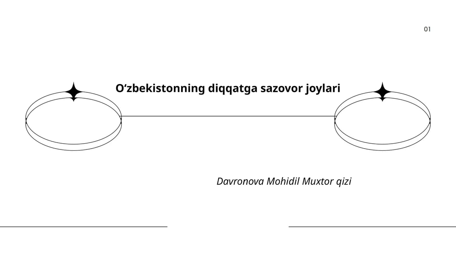 O‘zbekistonning diqqatga sazovor joylari 1